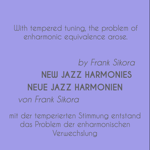 Typografische Inspirationskarte zu Jazz Harmonielehre für die BLJ Academy.